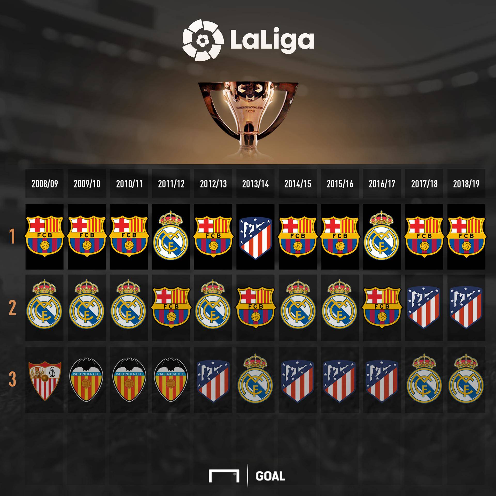 多依赖双后 多依赖双后